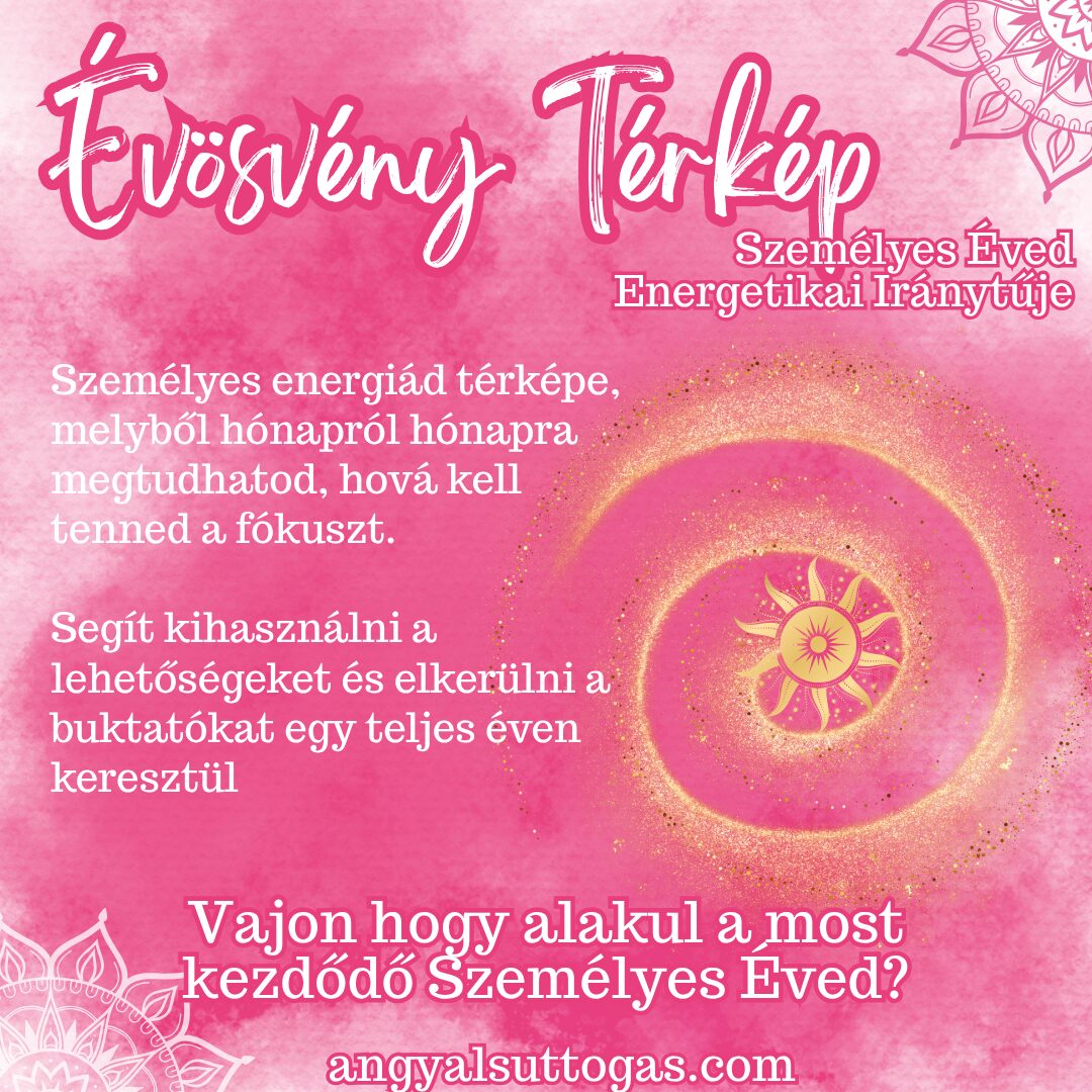 Évösvény térkép
